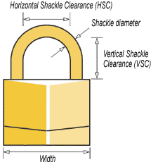 padlock-graphic