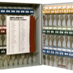 System 48/PHZ with Euro profile cylinder deadlock - Image 4