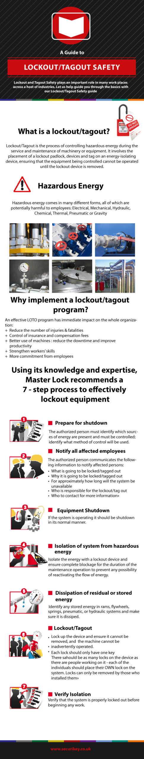 Safety Lockout
