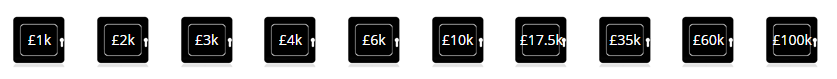 Securikey Cash Ratings