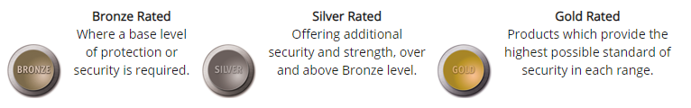 Securikey Standards