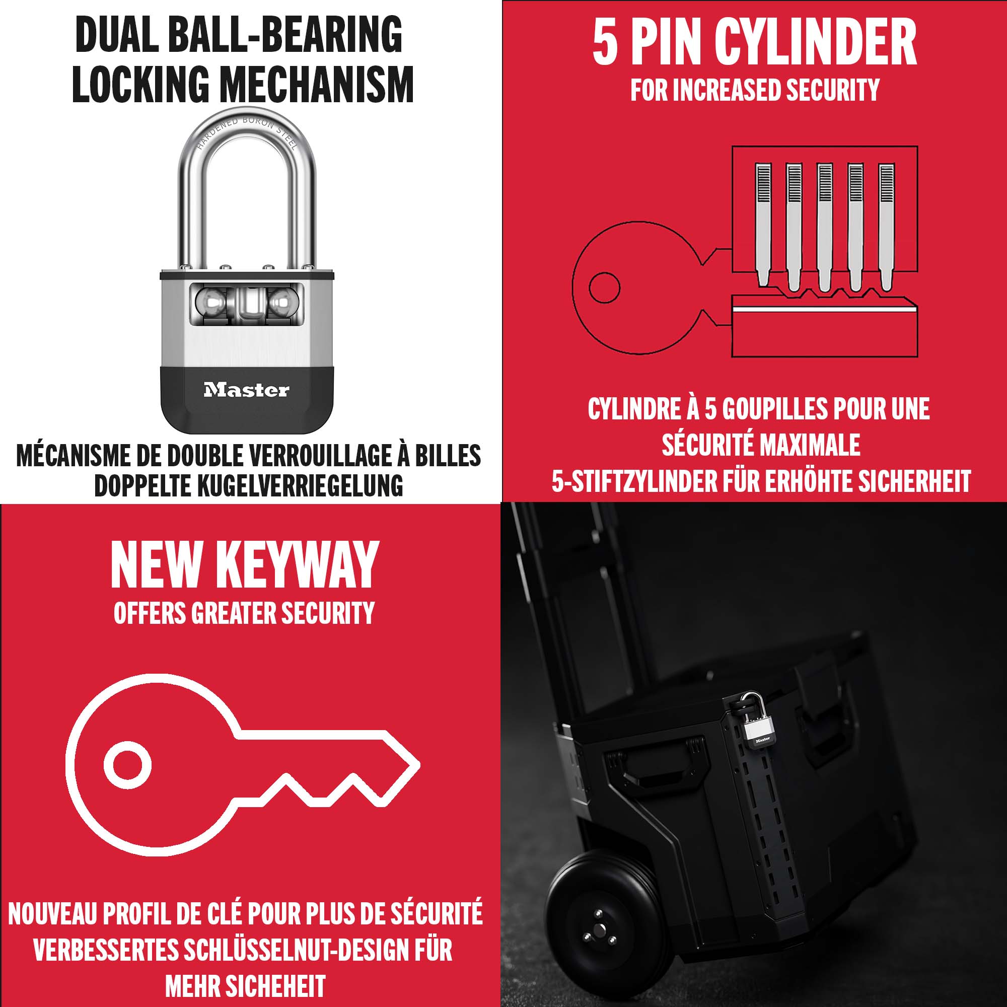 Master Lock Elite 15PKEURDTLF Twin Pack - Image 2